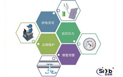 LoRa防碰撞丢包管道监测