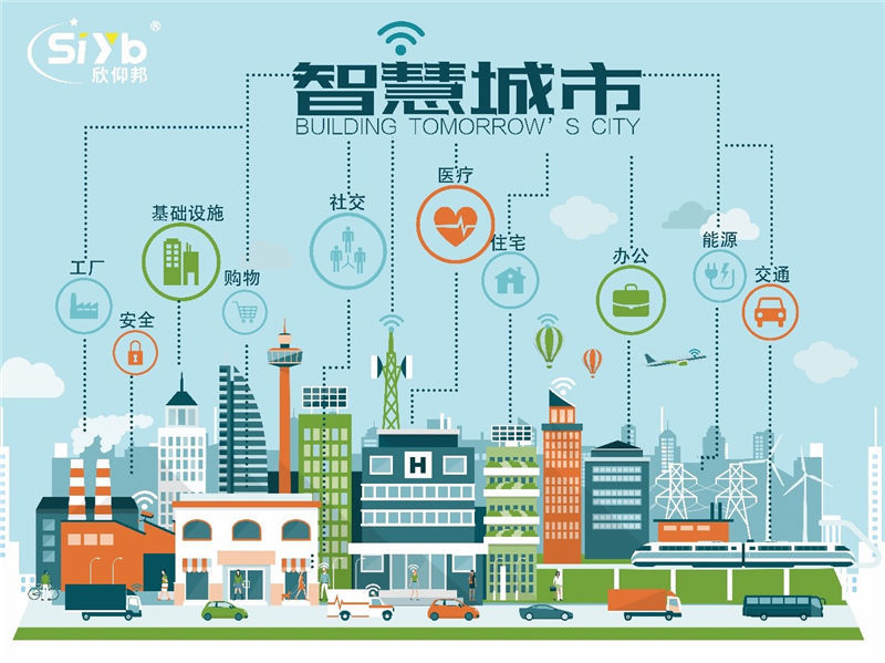 智慧城市整体解决方案006