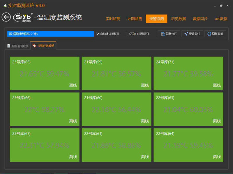 NB温湿度监测药房GSP标准24小时在线