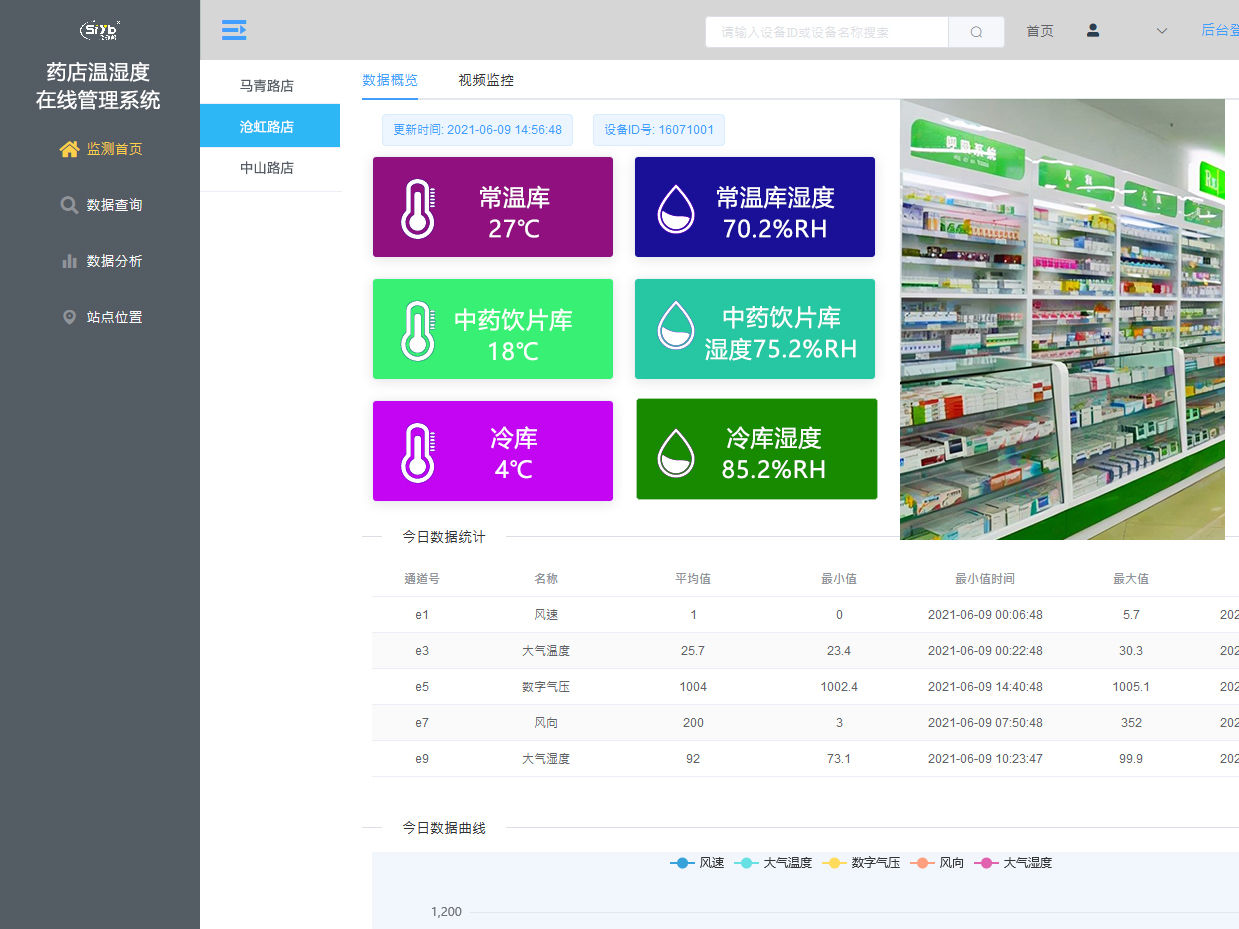 连锁药店温湿度在线管理系统
