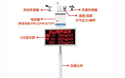 S-SCYC4 在建工程泵吸功能噪声扬尘监测站
